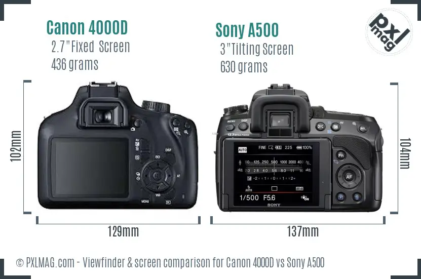 Canon 4000D vs Sony A500 Screen and Viewfinder comparison