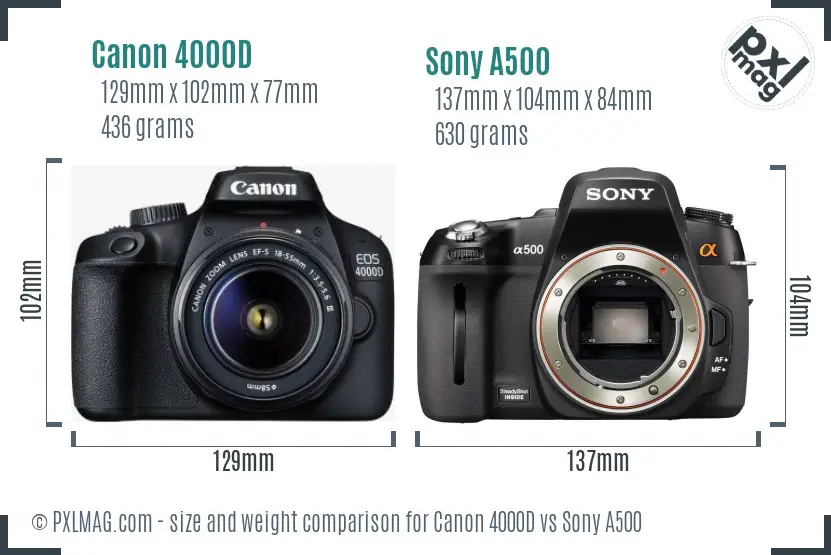 Canon 4000D vs Sony A500 size comparison