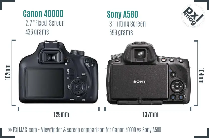 Canon 4000D vs Sony A580 Screen and Viewfinder comparison Canon 4000D vs Sony A580 Screen and Viewfinder comparison