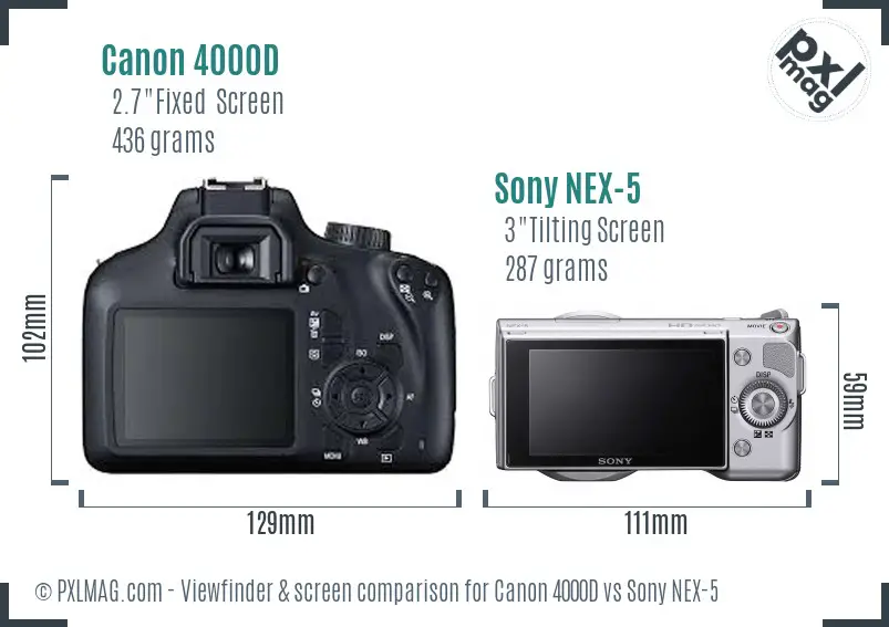 Canon 4000D vs Sony NEX-5 Screen and Viewfinder comparison