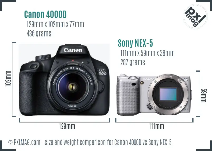 Canon 4000D vs Sony NEX-5 size comparison