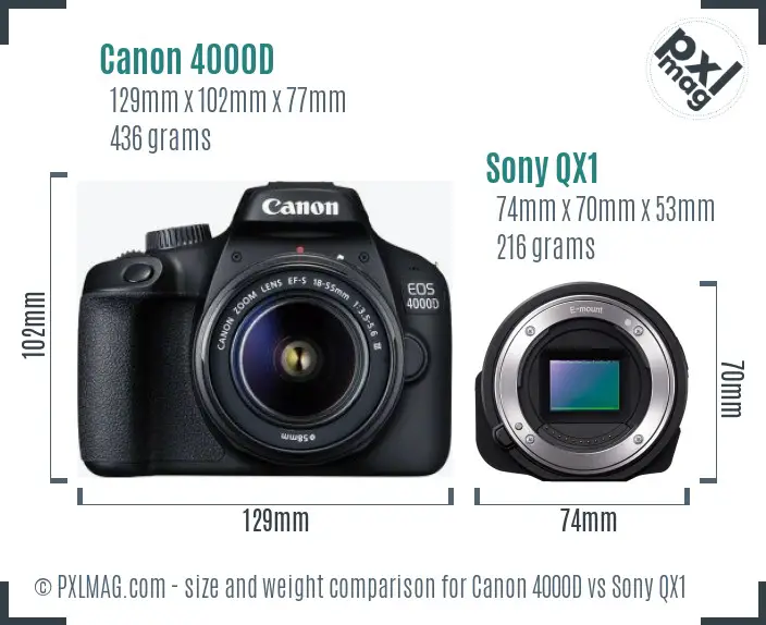 Canon 4000D vs Sony QX1 size comparison