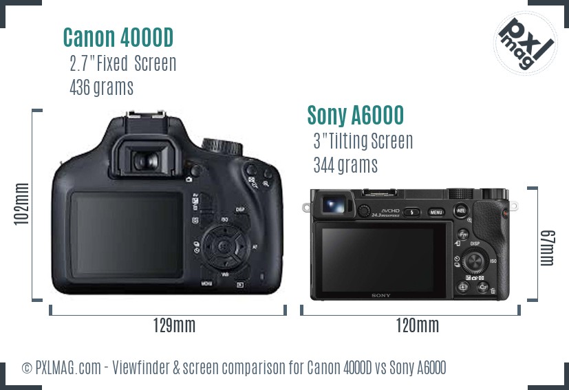 Canon 4000D vs Sony A6000 Screen and Viewfinder comparison