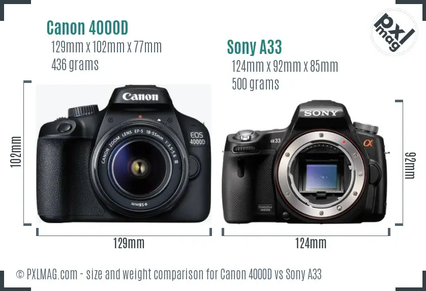 Canon 4000D vs Sony A33 size comparison
