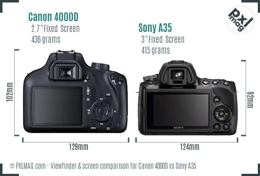 Canon 4000D vs Sony A35 Screen and Viewfinder comparison
