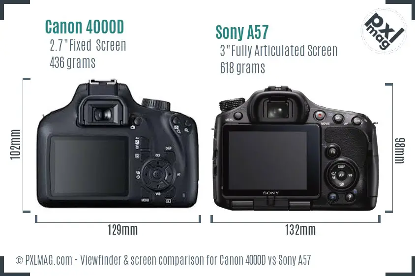 Canon 4000D vs Sony A57 Screen and Viewfinder comparison