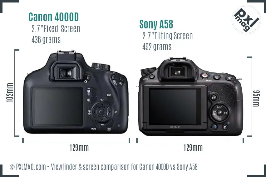 Canon 4000D vs Sony A58 Screen and Viewfinder comparison