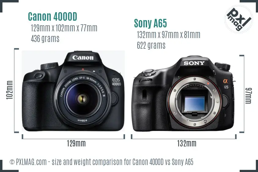 Canon 4000D vs Sony A65 size comparison