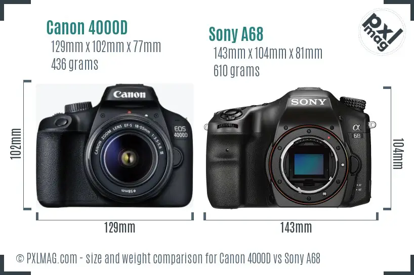 Canon 4000D vs Sony A68 size comparison