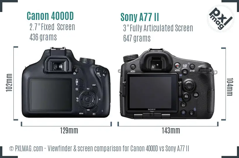 Canon 4000D vs Sony A77 II Screen and Viewfinder comparison Canon 4000D vs Sony A77 II Screen and Viewfinder comparison