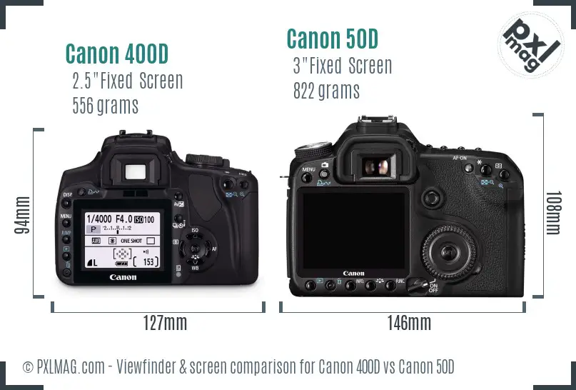 LCD screen and interface comparison