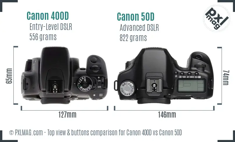 Top view design and control layout comparison