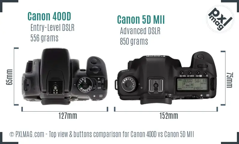 Top view design and control layout comparison