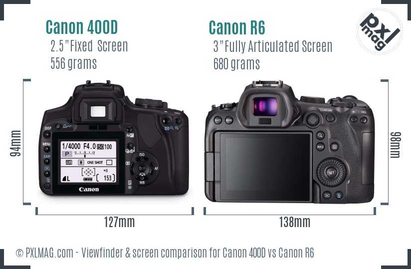 Canon 400D vs Canon R6 Screen and Viewfinder comparison