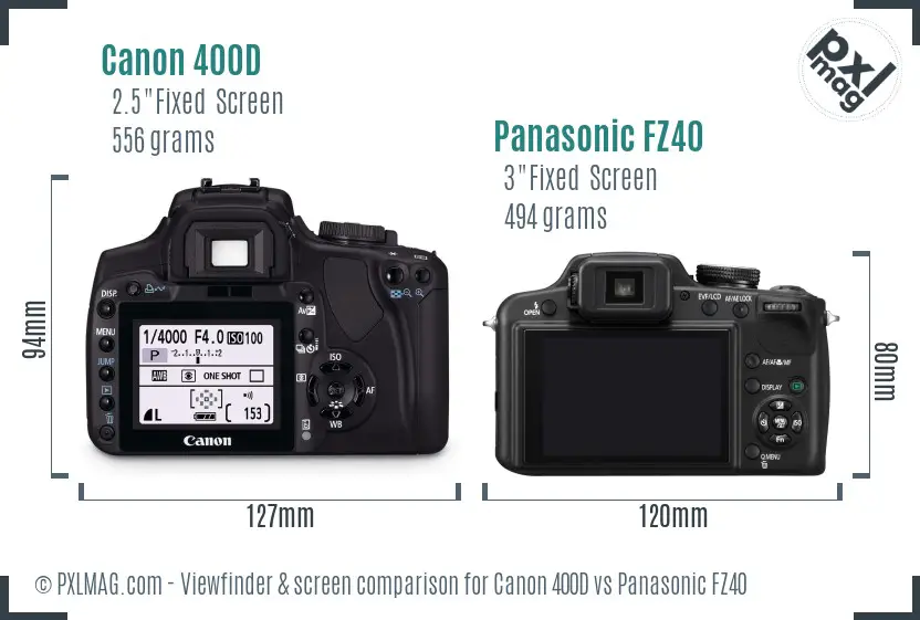 Canon 400D vs Panasonic FZ40 Screen and Viewfinder comparison