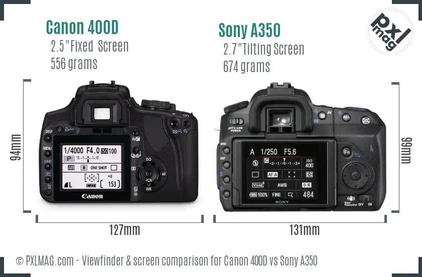 Canon 400D vs Sony A350 Screen and Viewfinder comparison
