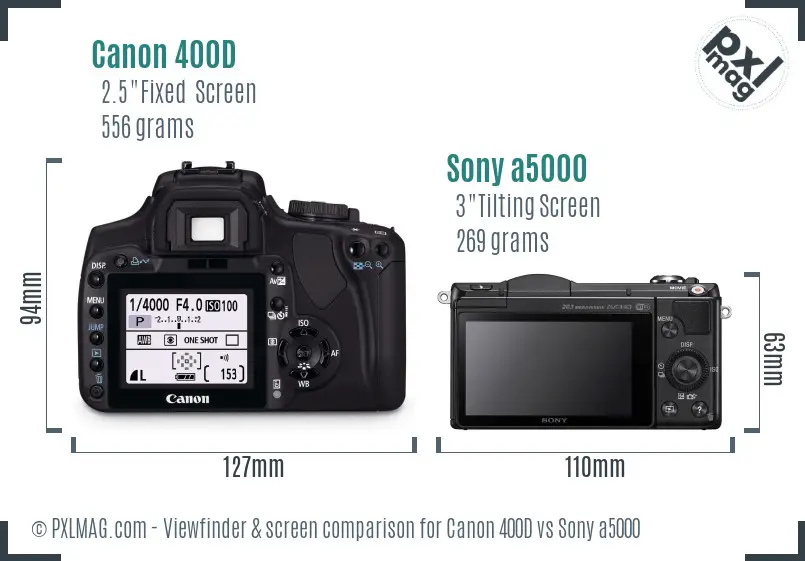 sony 400d