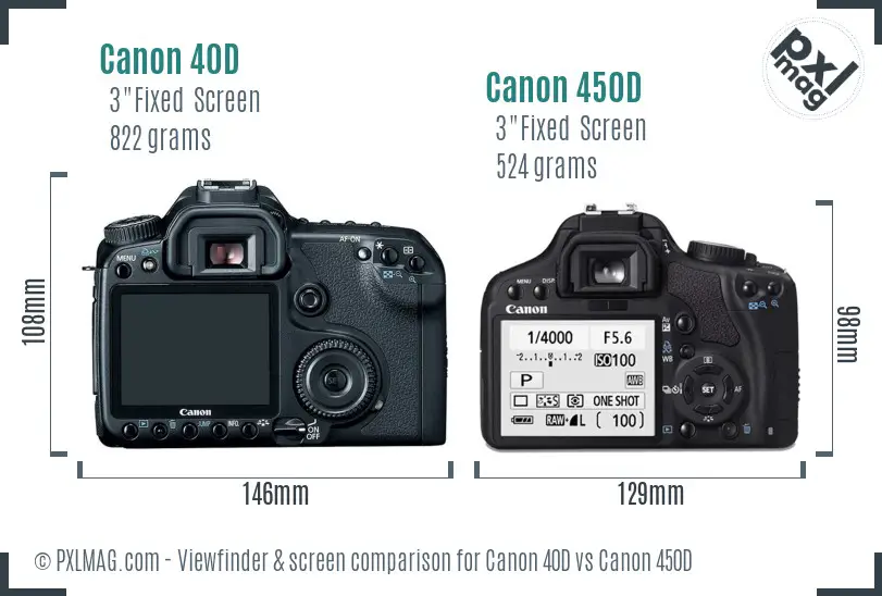 Canon 40D vs Canon 450D Screen and Viewfinder comparison