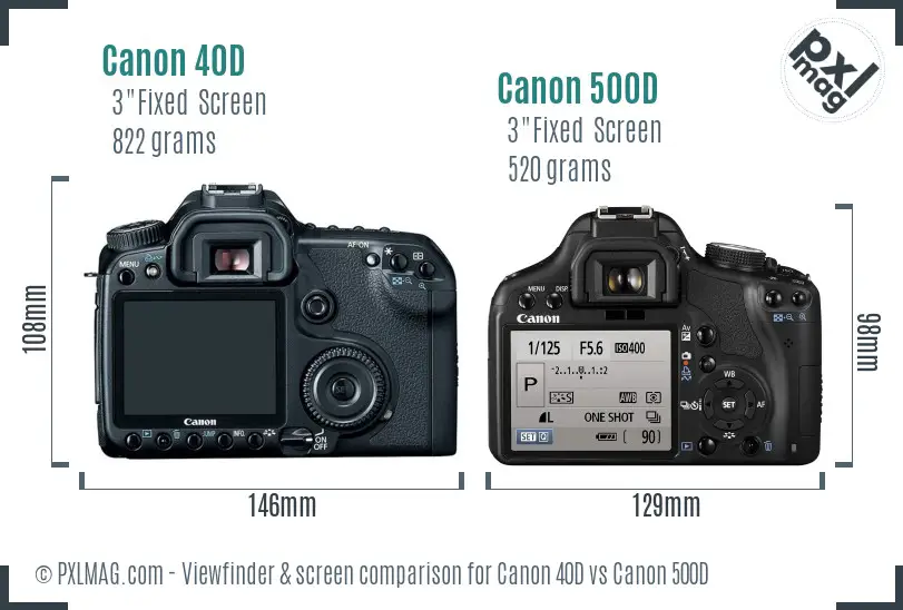 Canon 40D vs Canon 500D Screen and Viewfinder comparison