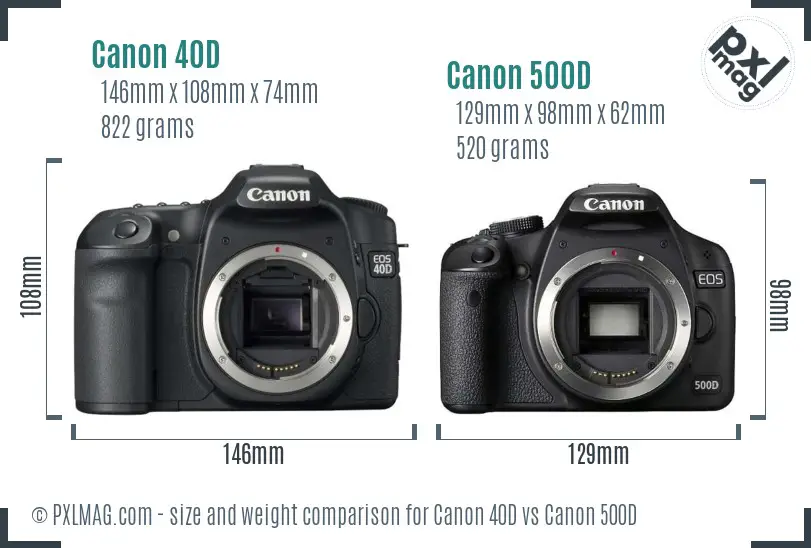 Canon 40D vs Canon 500D size comparison