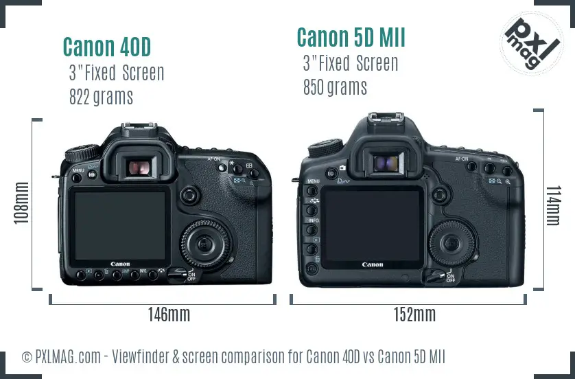 Canon 40D vs Canon 5D MII Screen and Viewfinder comparison