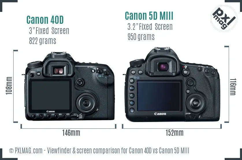 Canon 40D vs Canon 5D MIII Screen and Viewfinder comparison