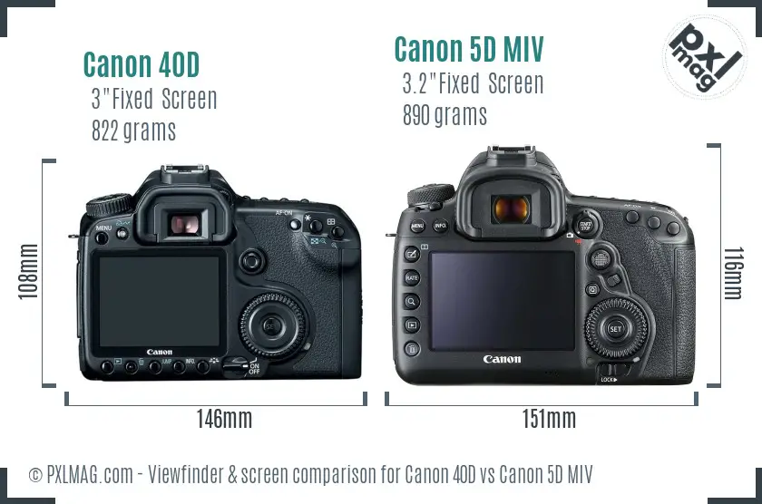 Canon 40D vs Canon 5D MIV Screen and Viewfinder comparison
