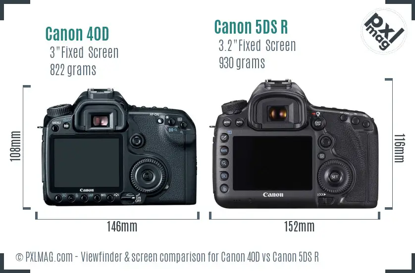 Canon 40D vs Canon 5DS R Screen and Viewfinder comparison