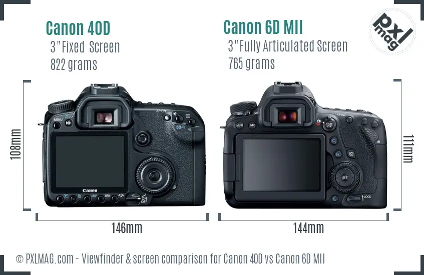 Canon 40D vs Canon 6D MII Screen and Viewfinder comparison
