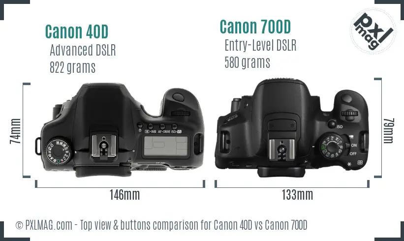 Top view design and control layout comparison