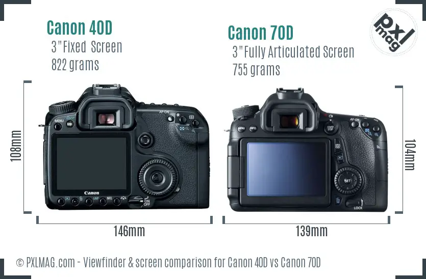 Canon 40D vs Canon 70D Screen and Viewfinder comparison