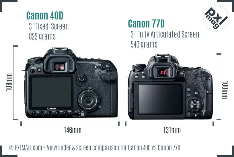 Canon 40D vs Canon 77D Screen and Viewfinder comparison