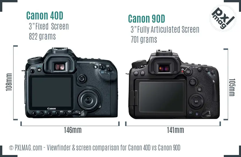 Canon 40D vs Canon 90D Screen and Viewfinder comparison