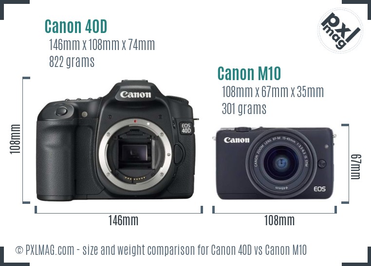 Canon 40D vs Canon M10 size comparison