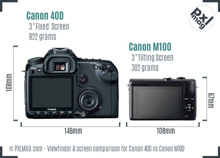 Canon 40D vs Canon M100 Screen and Viewfinder comparison