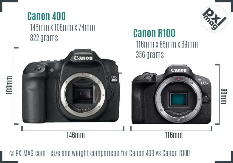 Canon 40D vs Canon R100 size comparison Canon 40D vs Canon R100 size comparison