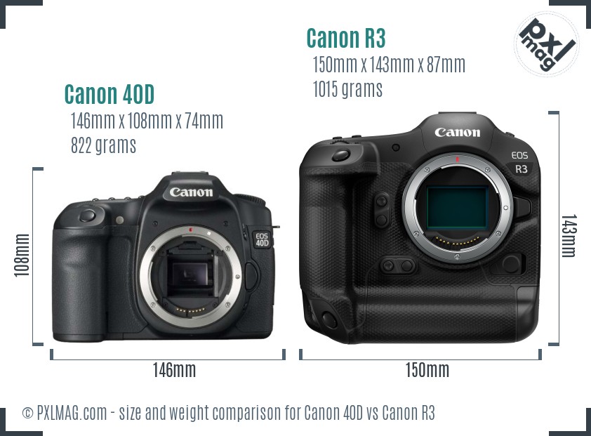 Canon 40D vs Canon R3 size comparison Canon 40D vs Canon R3 size comparison