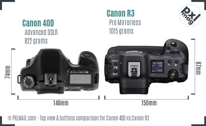 Canon 40D vs Canon R3 top view buttons comparison