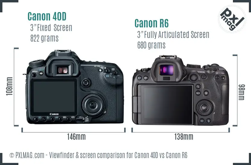 Canon 40D vs Canon R6 Screen and Viewfinder comparison