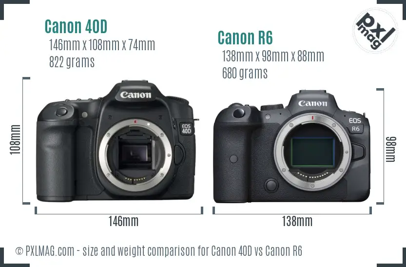 Canon 40D vs Canon R6 size comparison