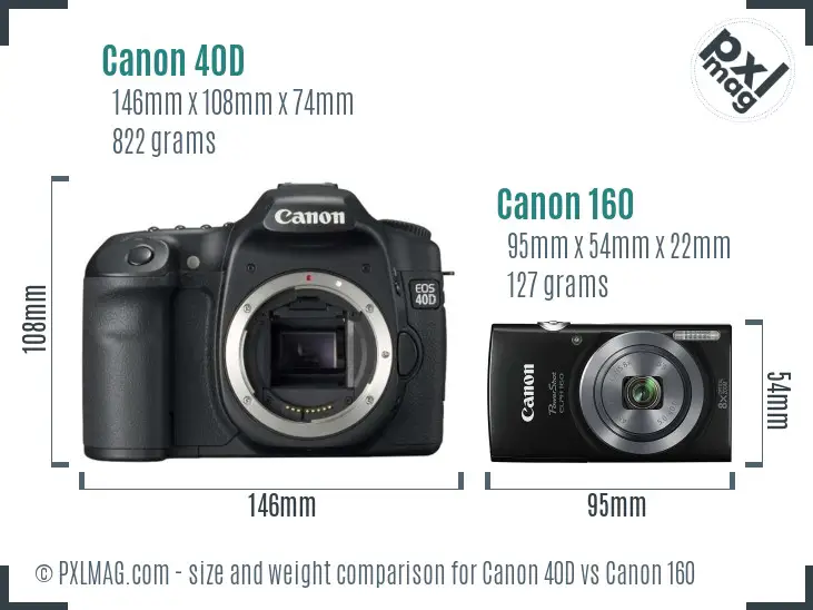 Canon 40D vs Canon 160 size comparison