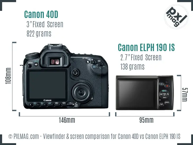 Canon 40D vs Canon ELPH 190 IS Screen and Viewfinder comparison