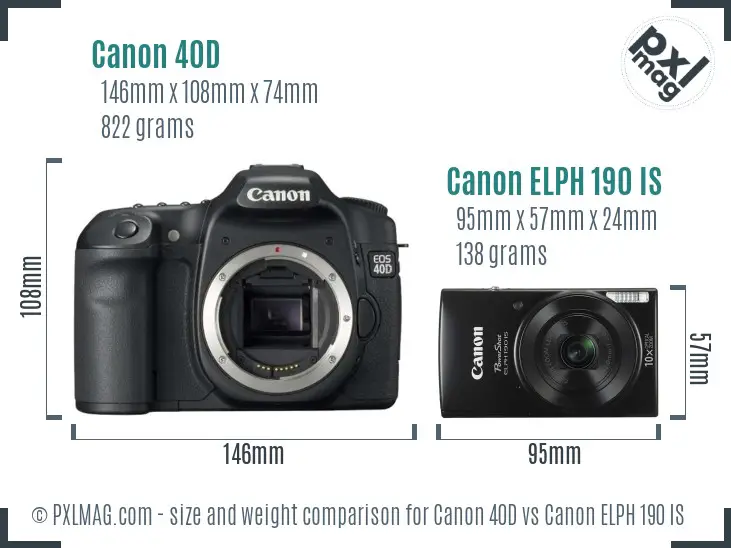 Canon 40D vs Canon ELPH 190 IS size comparison