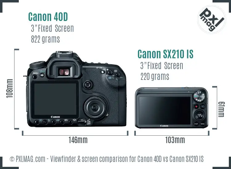 Canon 40D vs Canon SX210 IS Screen and Viewfinder comparison