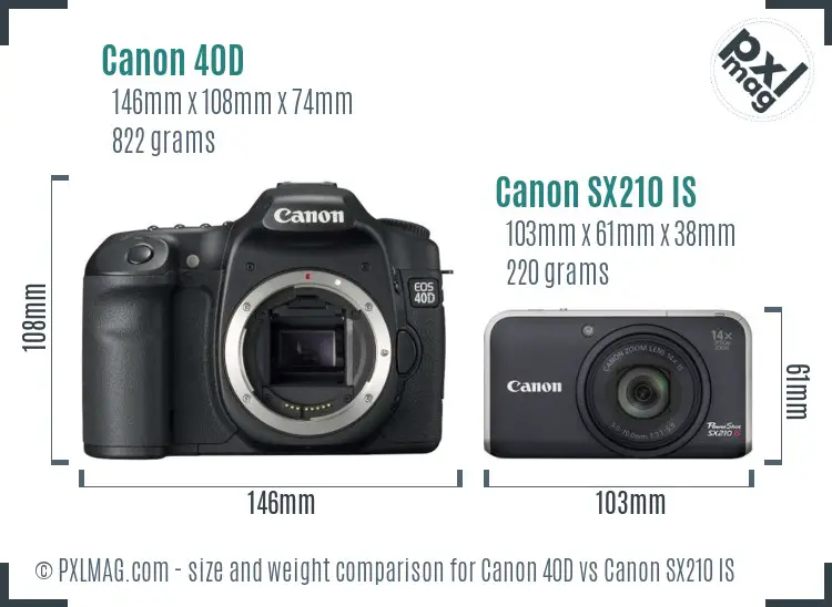 Canon 40D vs Canon SX210 IS size comparison