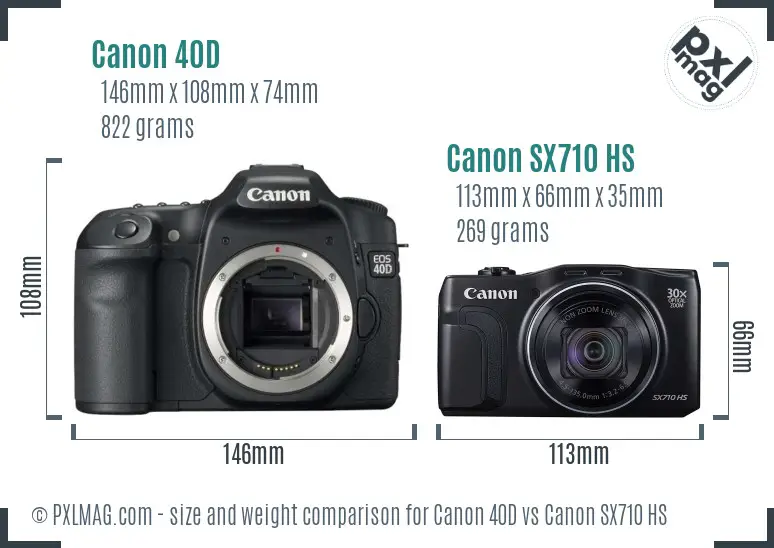 Canon 40D vs Canon SX710 HS size comparison