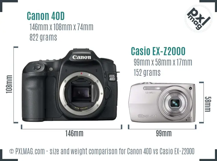 Canon 40D vs Casio EX-Z2000 size comparison