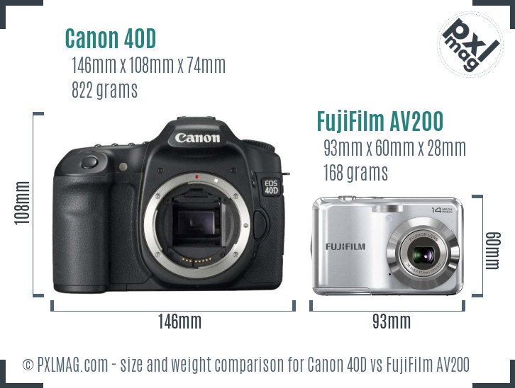 Canon 40D vs FujiFilm AV200 size comparison