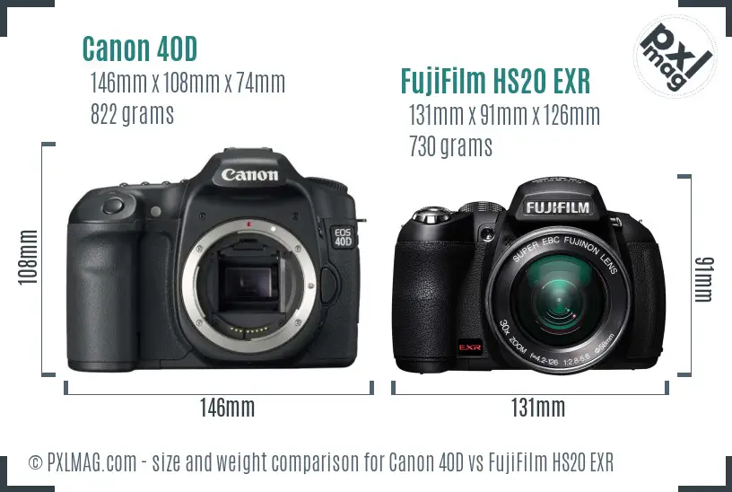 Canon 40D vs FujiFilm HS20 EXR size comparison