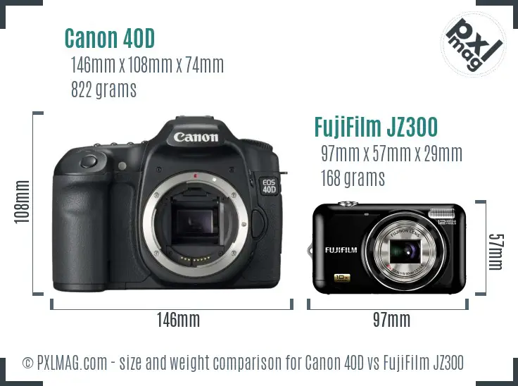 Canon 40D vs FujiFilm JZ300 size comparison